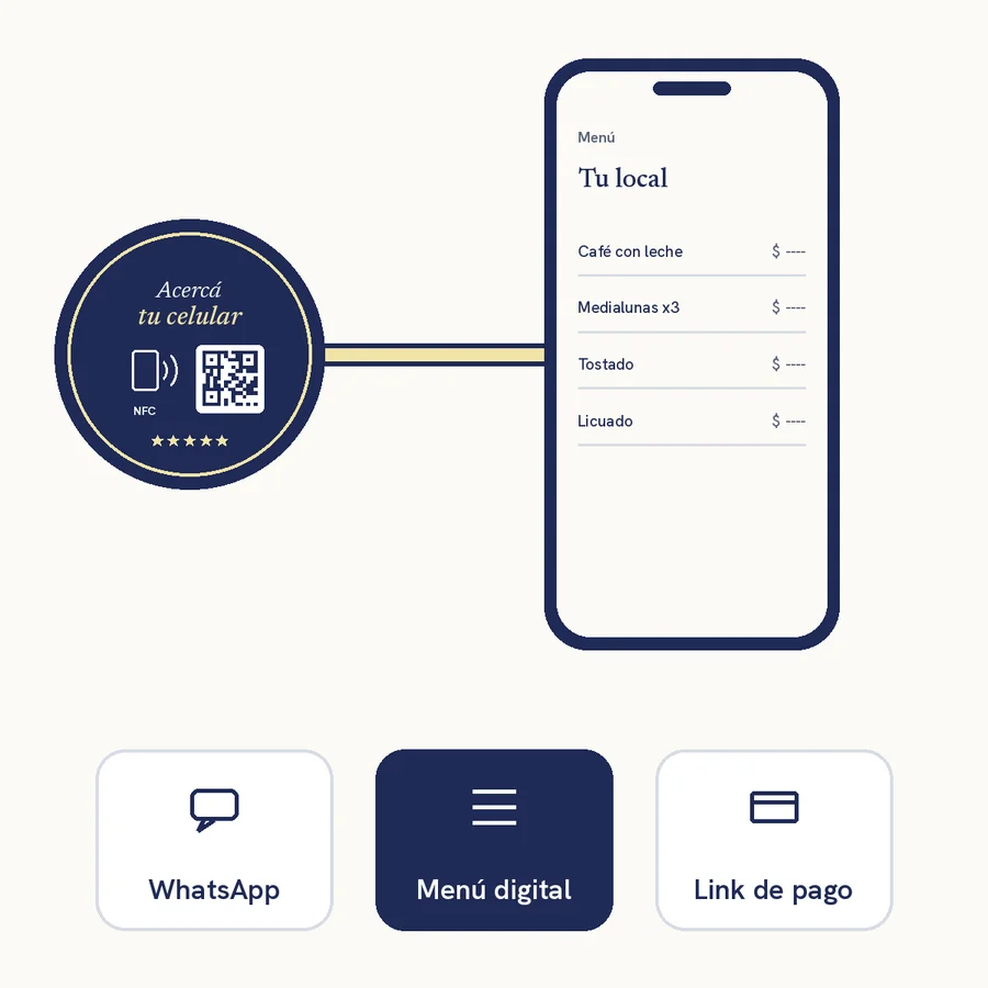 La terminal conectada a un menú digital, con otras opciones posibles debajo